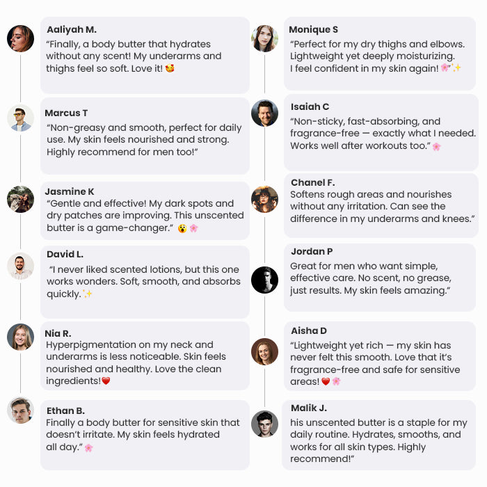 Unscented Body Butter